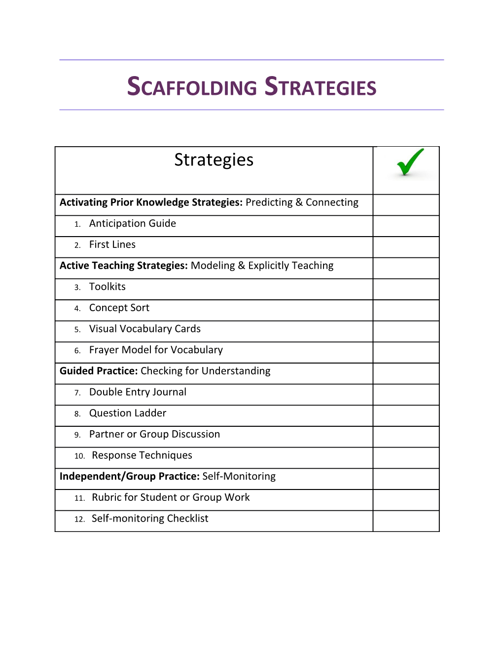 Scaffolding Strategies