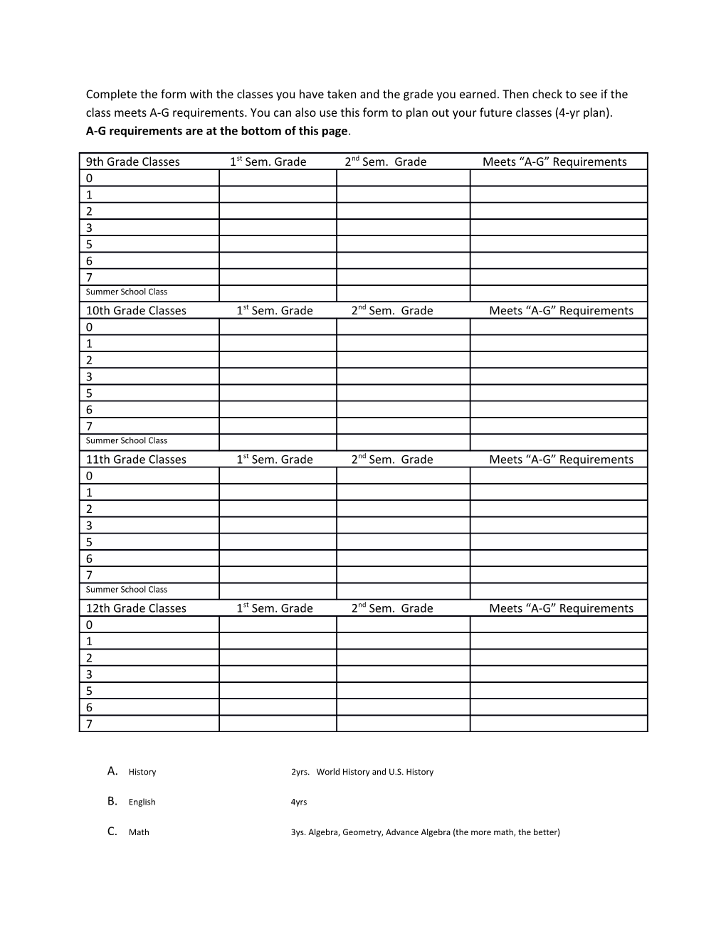 Complete the Form with the Classes You Have Taken and the Grade You Earned. Then Check