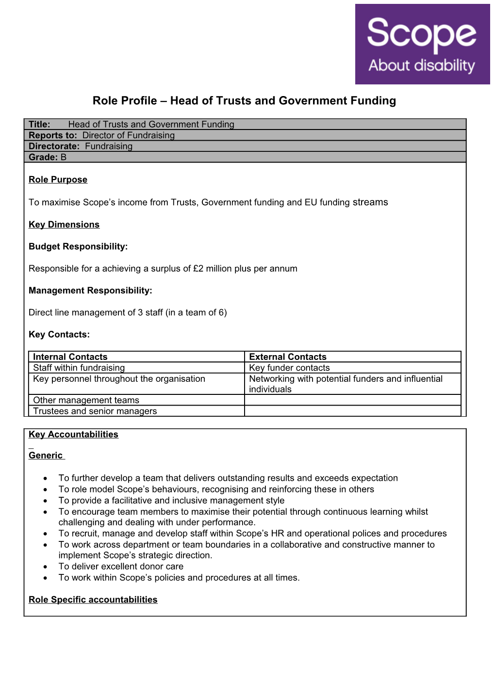 Role Profile Head of Trusts and Government Funding