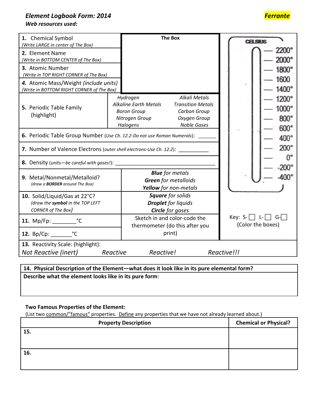 Elements Log Book: the Forty Common Elements