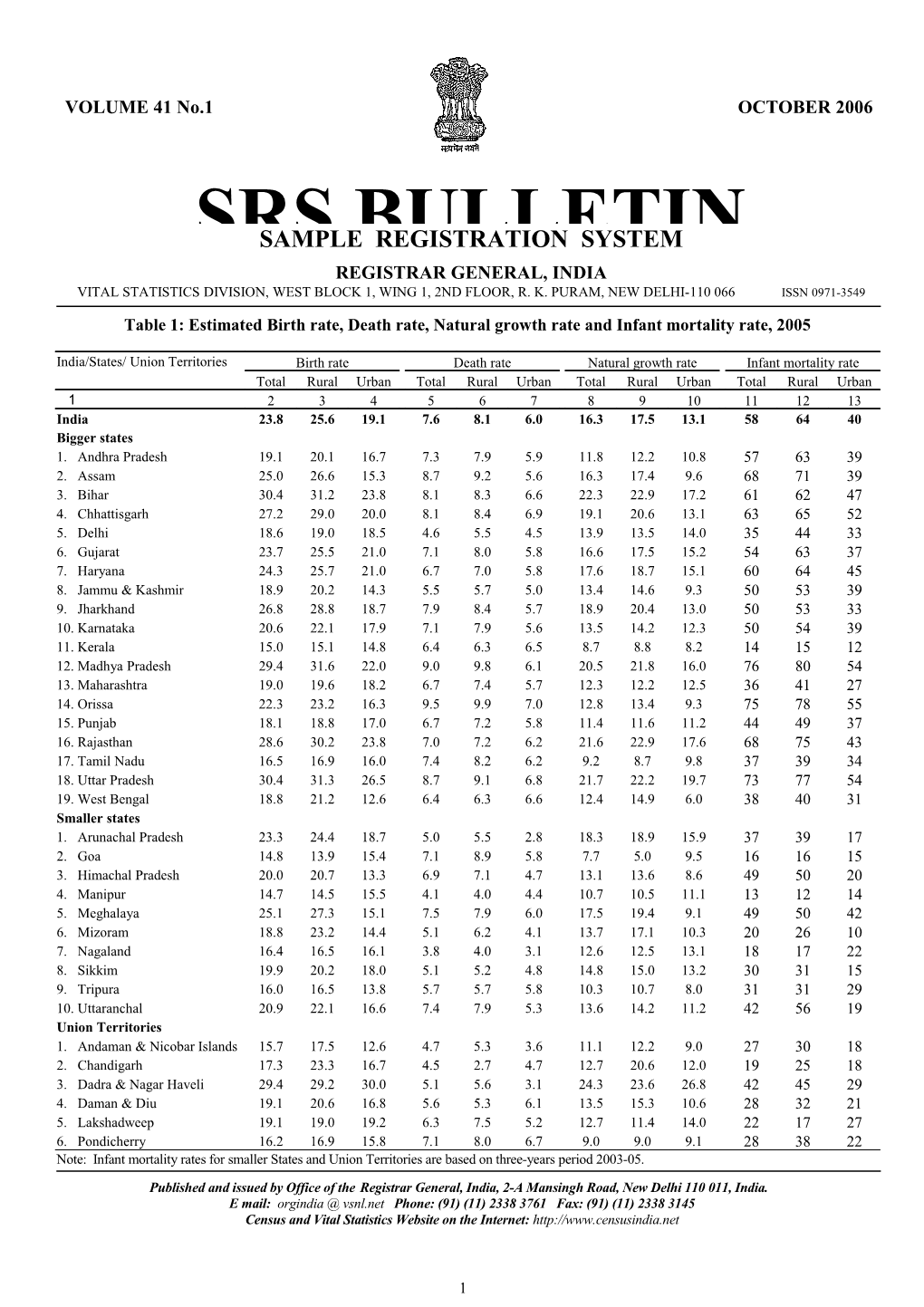 SRS Bulletin 2006 - for Year 2005