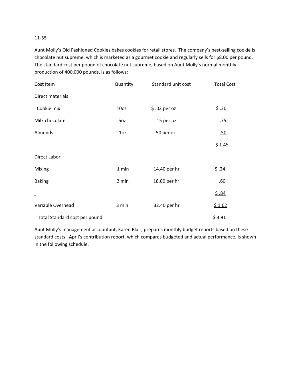 Cost Item Quantity Standard Unit Cost Total Cost