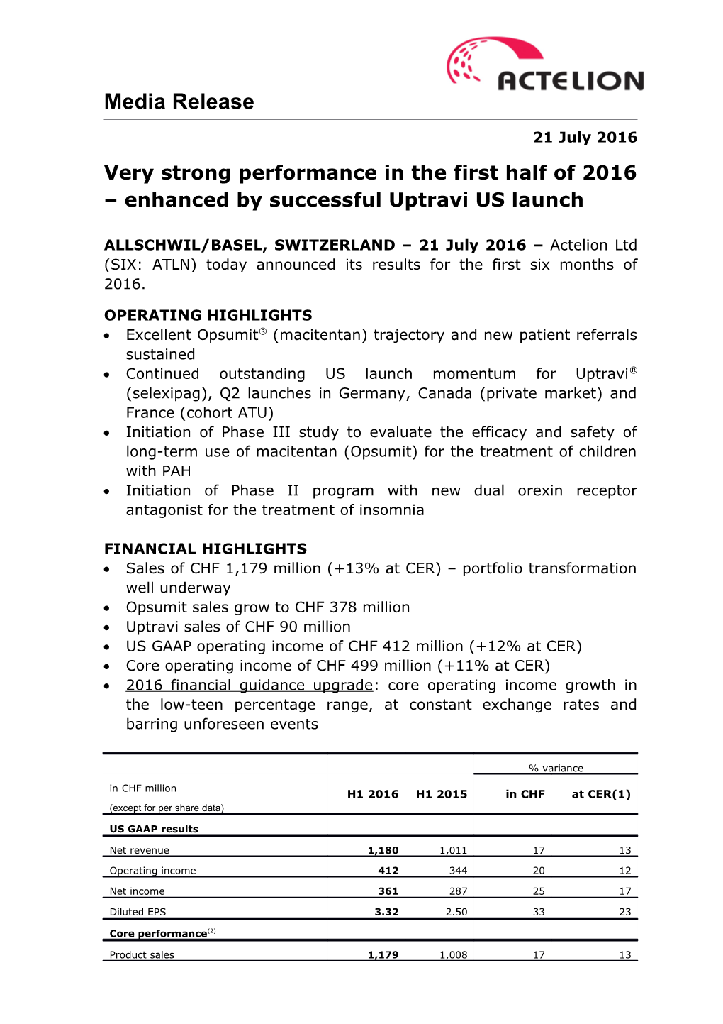 Very Strong Performancein the First Half of 2016 Enhanced by Successful Uptravi US Launch