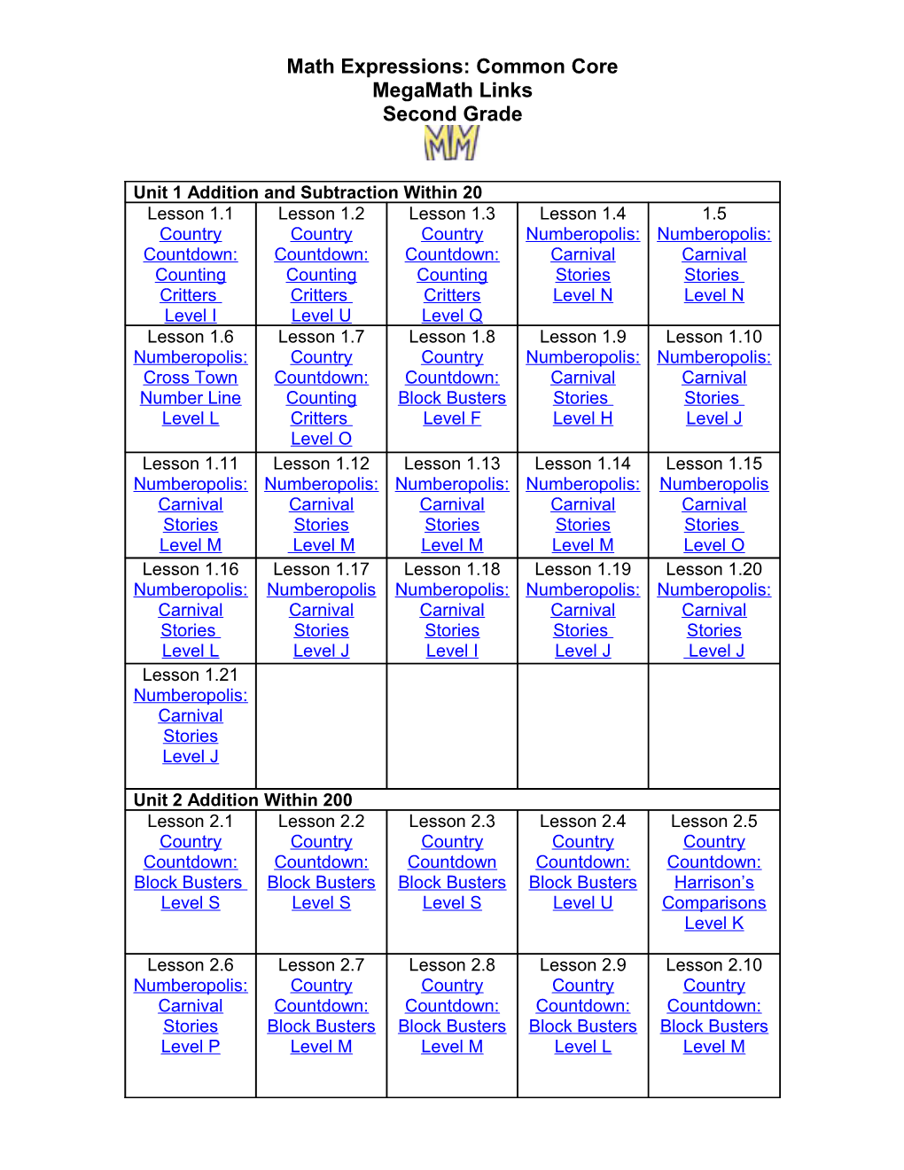 Math Expressions: Common Core