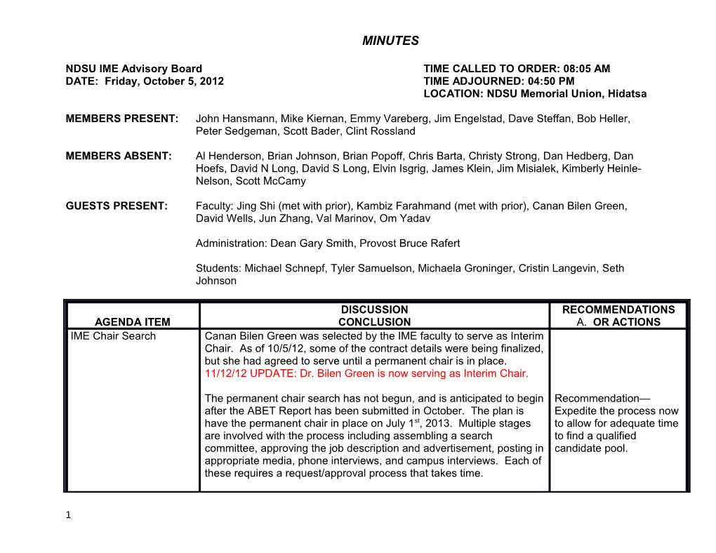 NDSU IME Advisory Boardtime CALLED to ORDER: 08:05AM