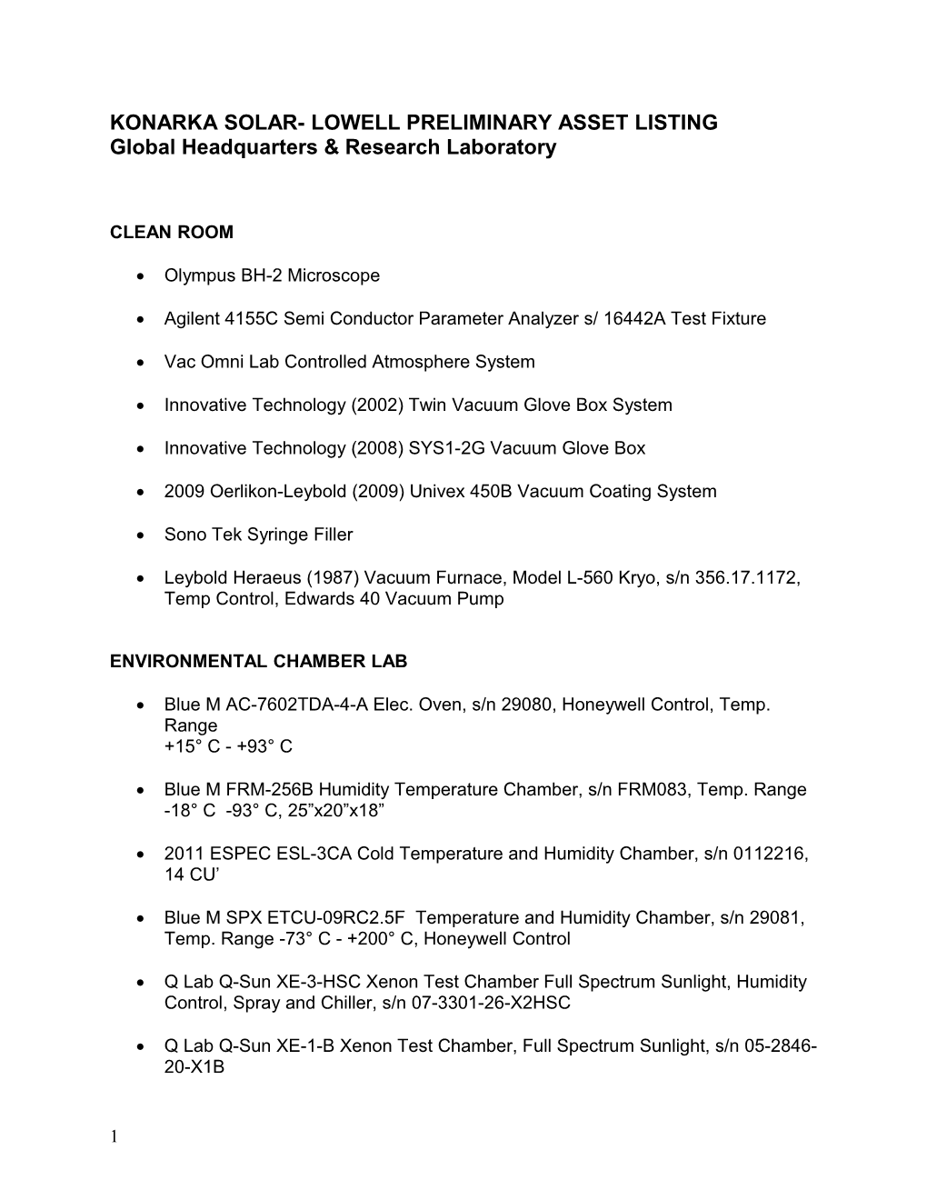 Konarka Solar- Lowell Preliminary Asset Listing