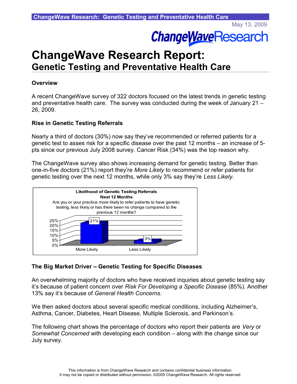 Changewave Research: Genetic Testing and Preventative Health Care