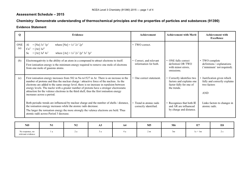 NCEA Level 3 Chemistry (91390) 2015 Assessment Schedule