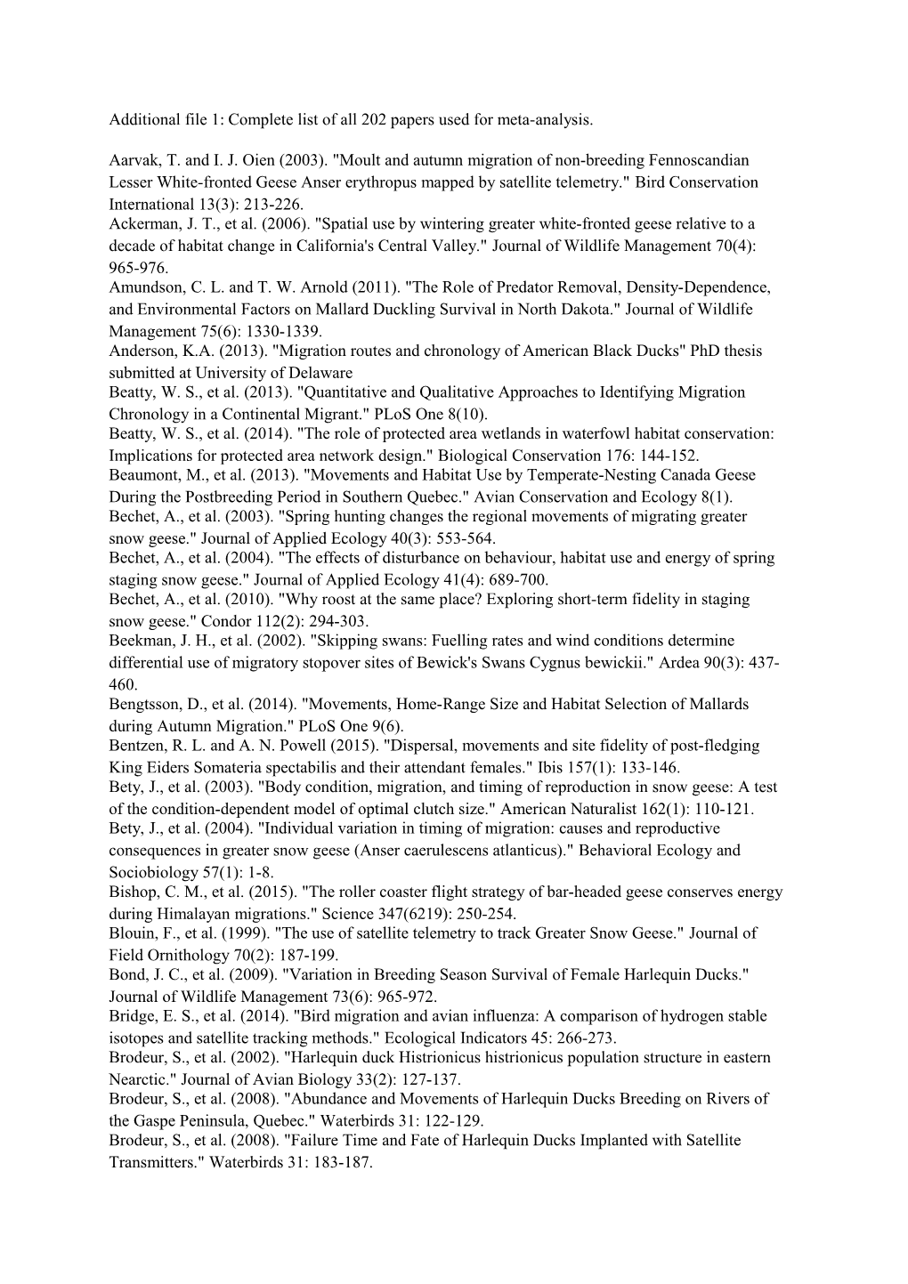 Additional File 1: Complete List of All 202 Papers Used for Meta-Analysis