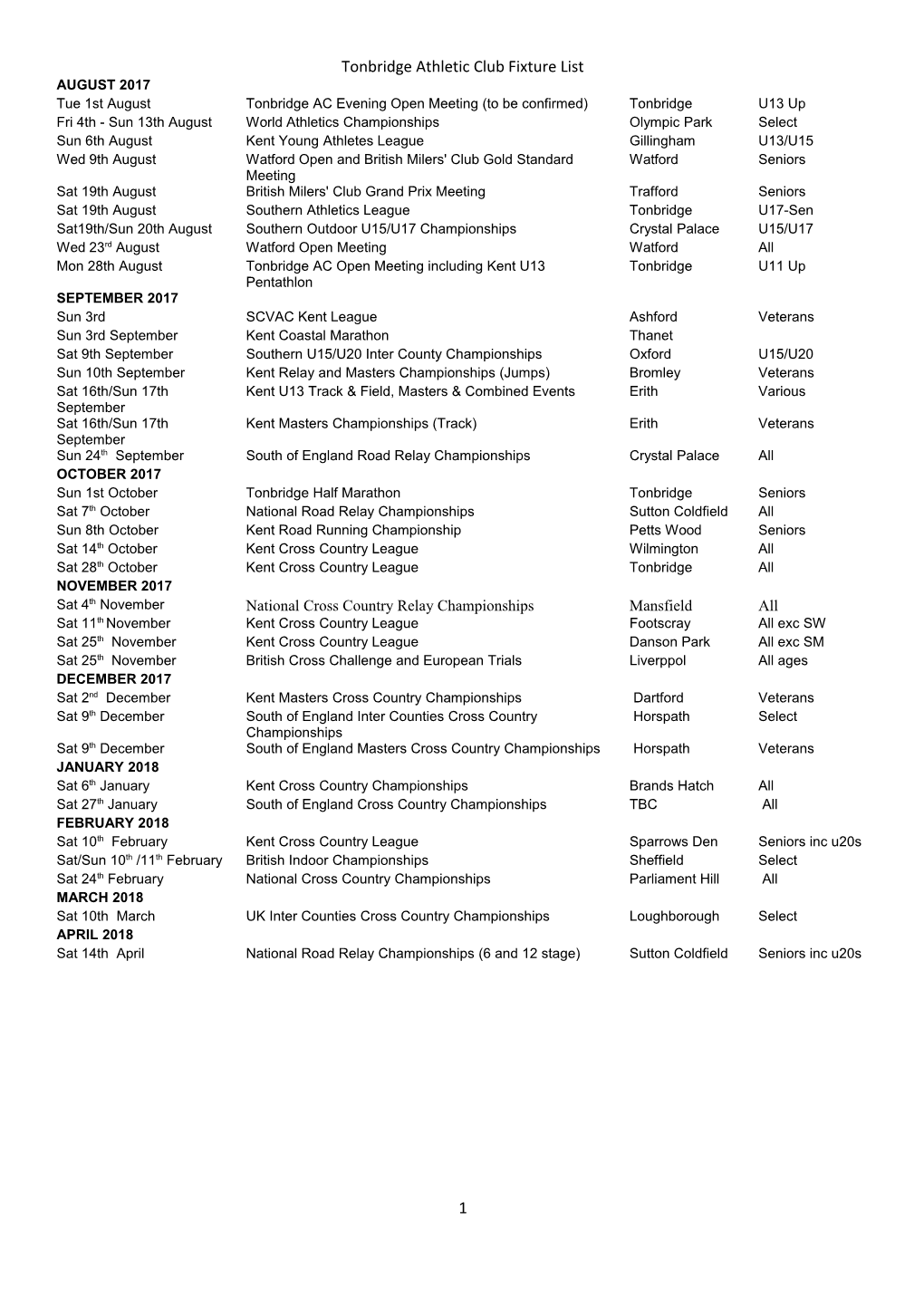 Tonbridge Athletic Club Fixture List