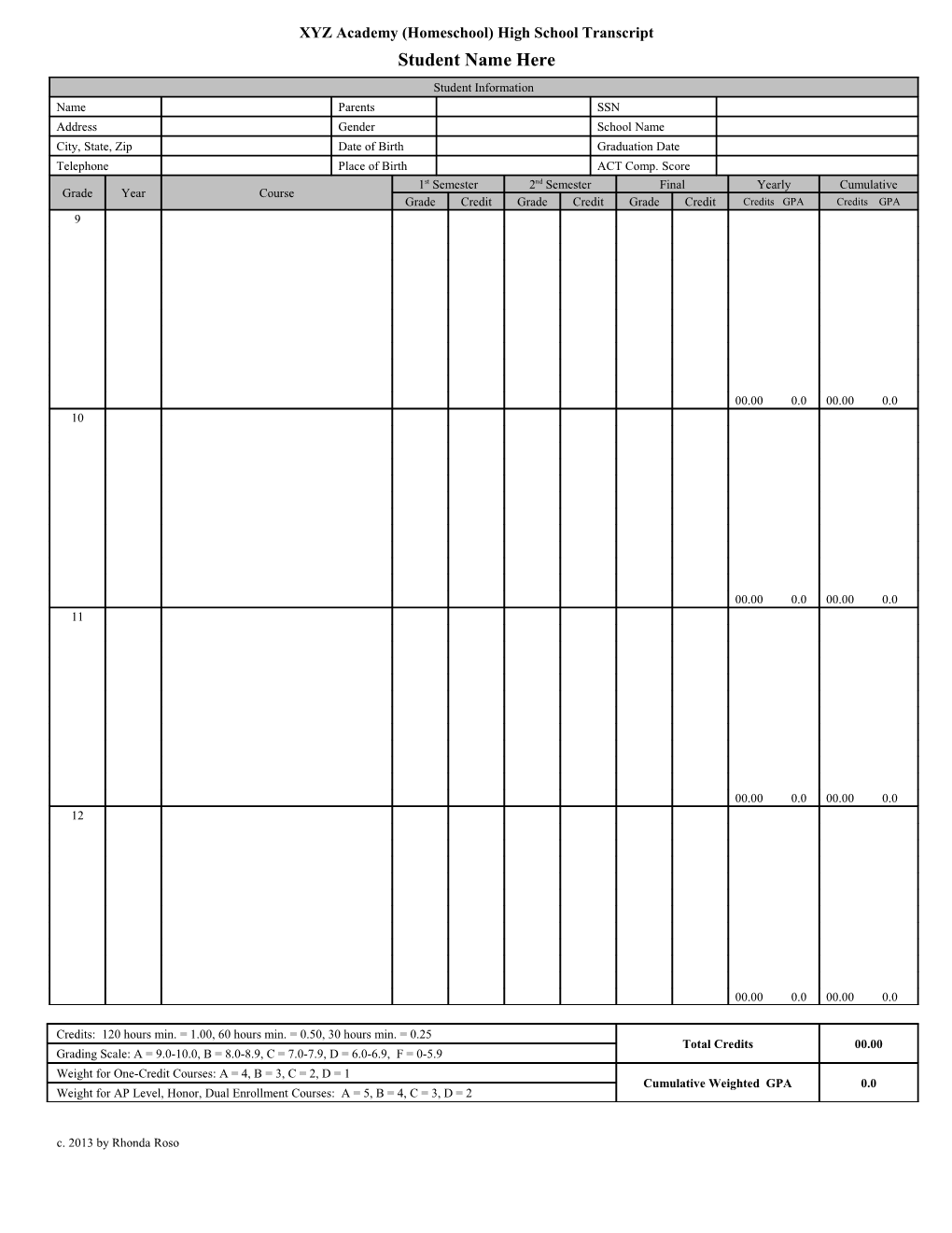 Xyzacademy (Homeschool) High School Transcript