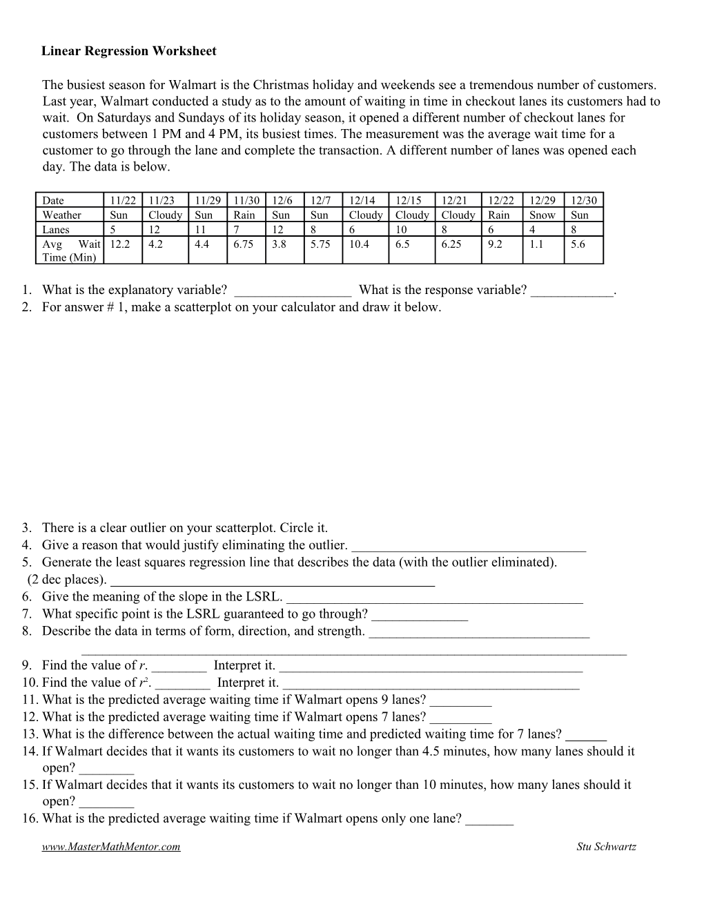 Linear Regression Problem