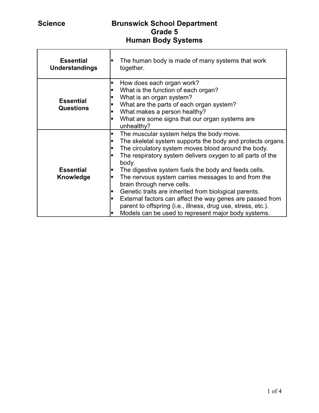 Grade 5 Human Body Systems