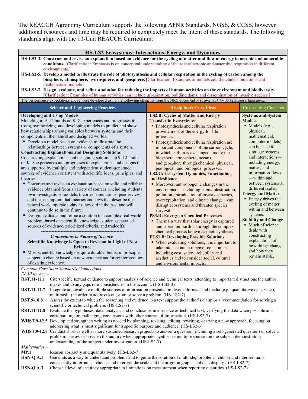 The REACCH Agronomy Curriculum Supports the Following AFNR Standards, NGSS, & CCSS, However