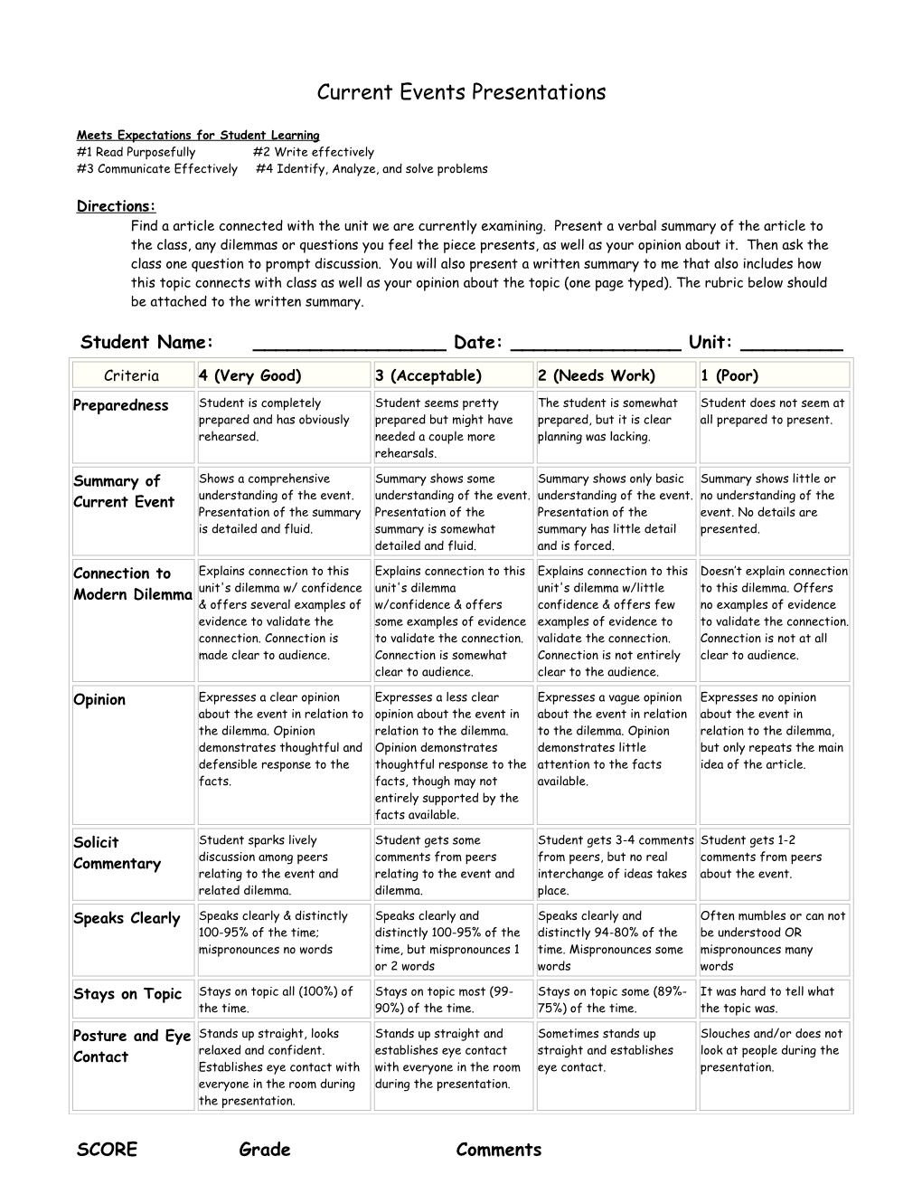 Oral Presentation Rubric: Modern Dilemmas in Current Events