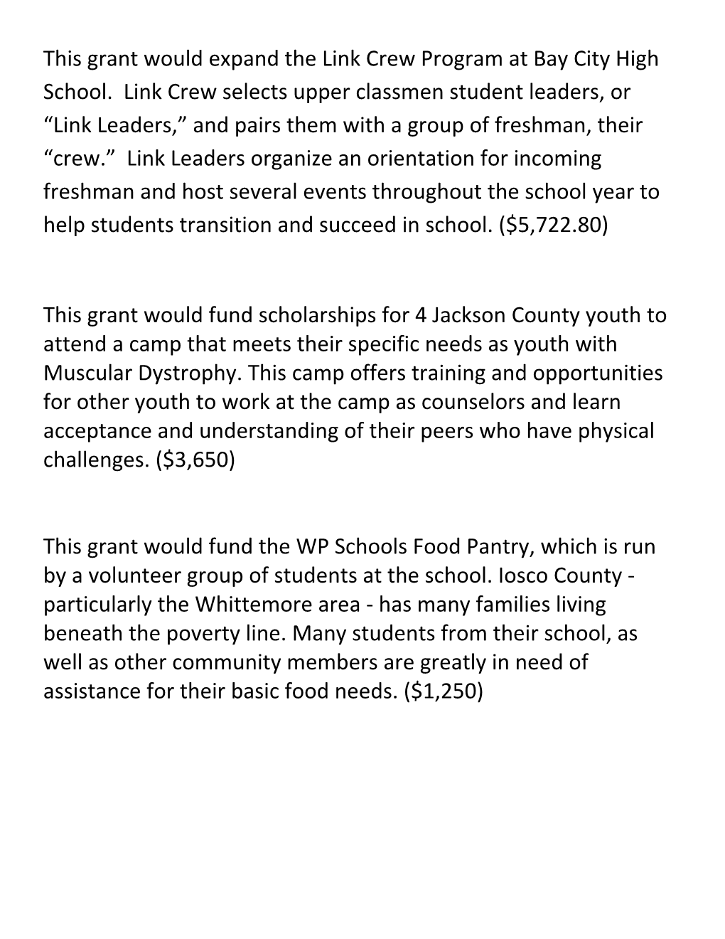 This Grant Would Expand the Link Crew Program at Bay City High School. Link Crew Selects