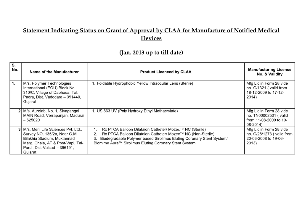 Statement Indicating Status on Grant of Approval by CLAA for Manufacture of Notified Medical