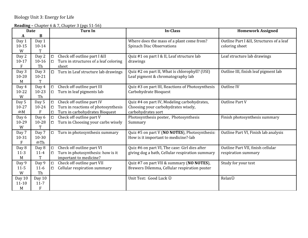 Unit 1: Nature of Science