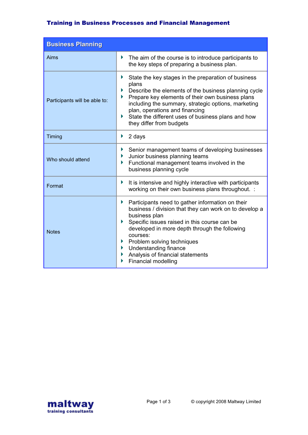 Training in Business Processes and Financial Management