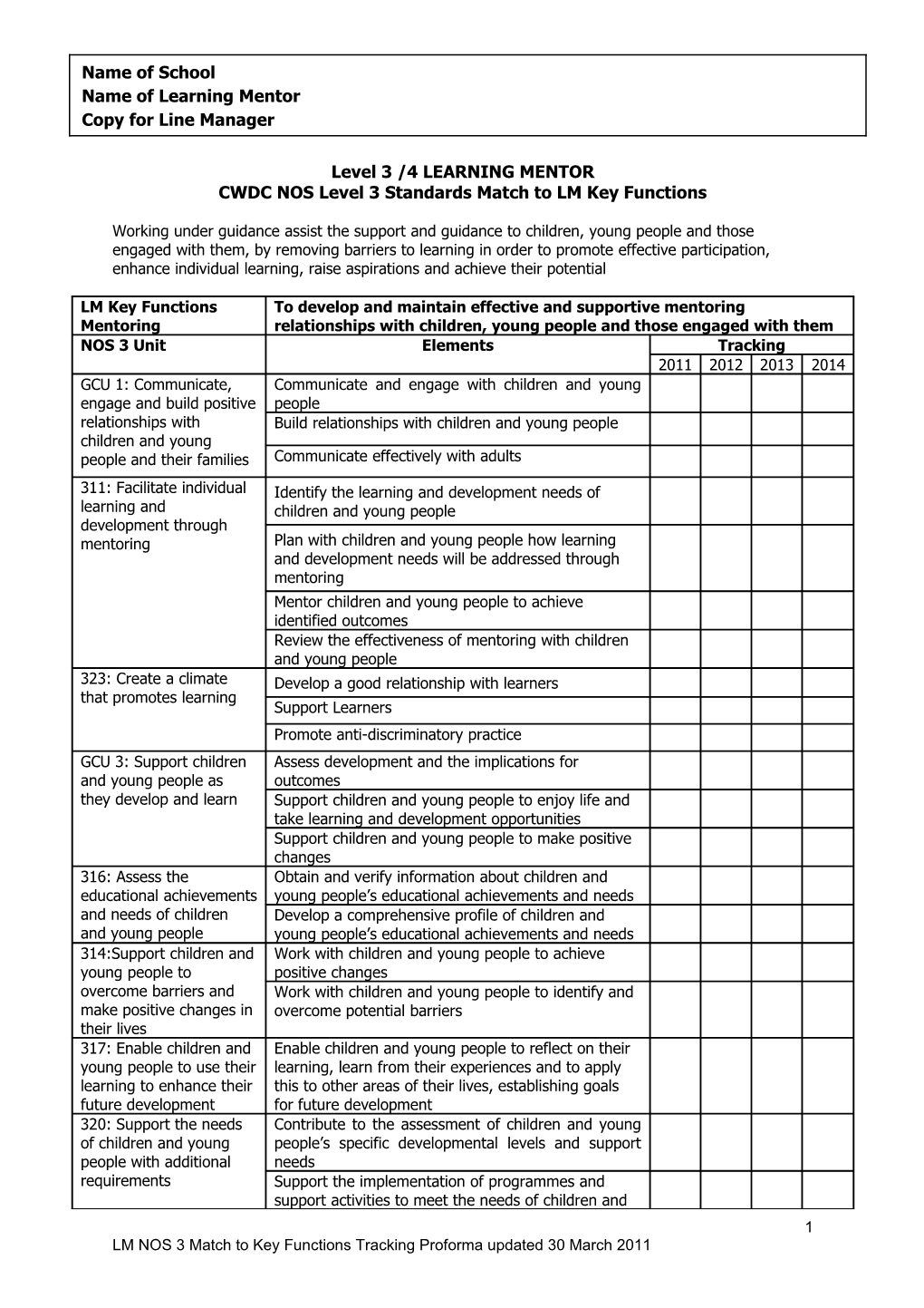 CWDC NOS Level 3 Standards Match to LM Key Functions