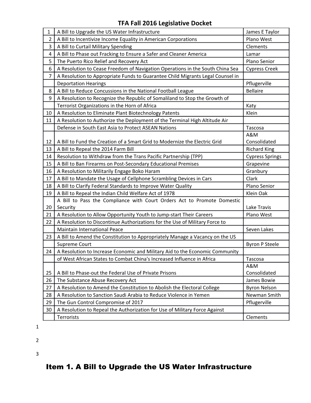 TFA Fall 2016 Legislative Docket