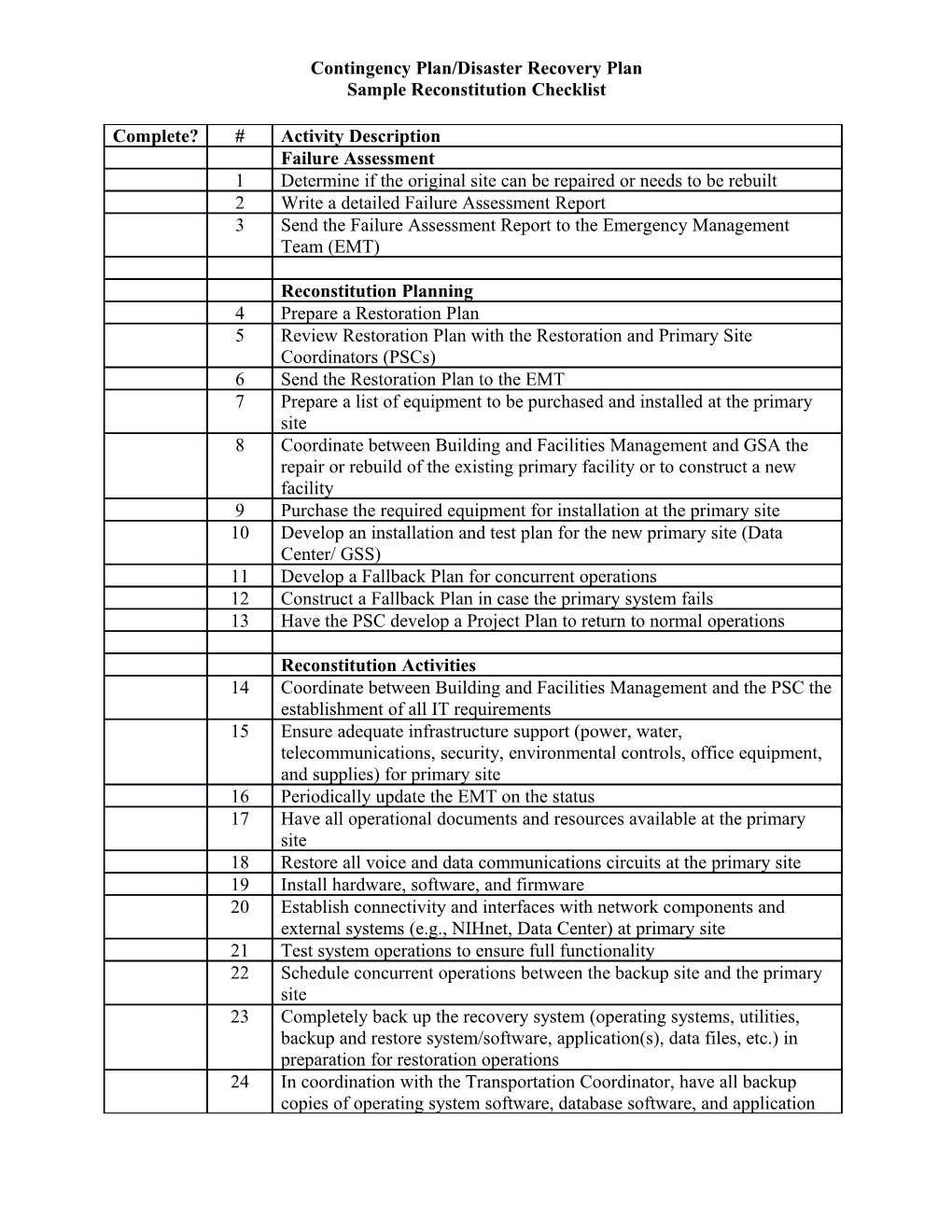 Contingency Plan/Disaster Recovery Plan