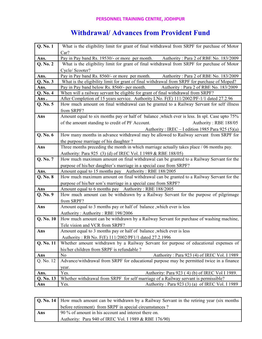 Withdrawal/ Advances from Provident Fund