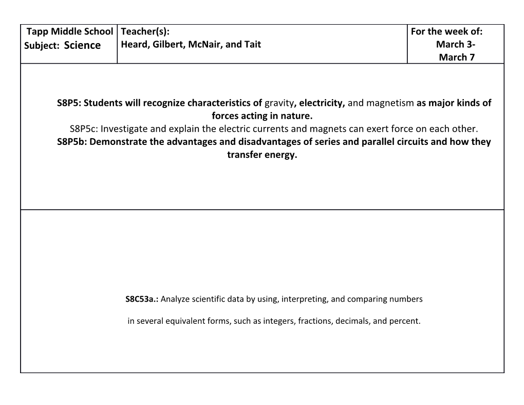 Provide Reading Assistance to Students for Application to Problem Solving and Informational Text