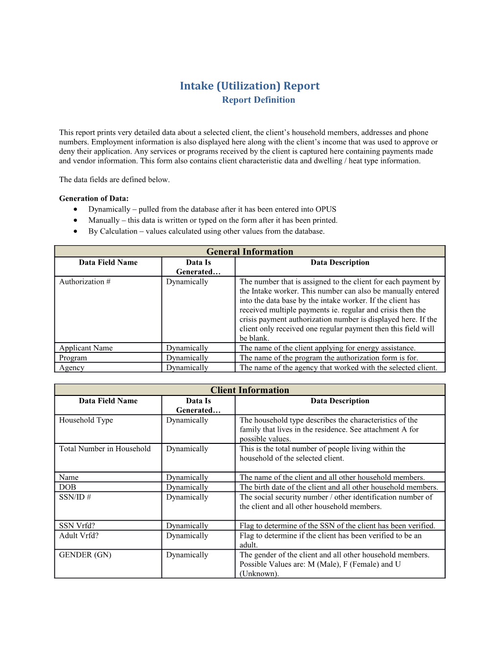 Intake (Utilization) Reportreport Definition