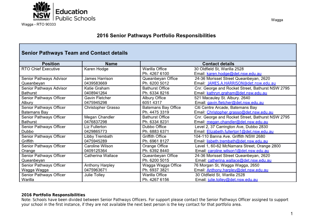 2016 Senior Pathways Portfolioresponsibilities