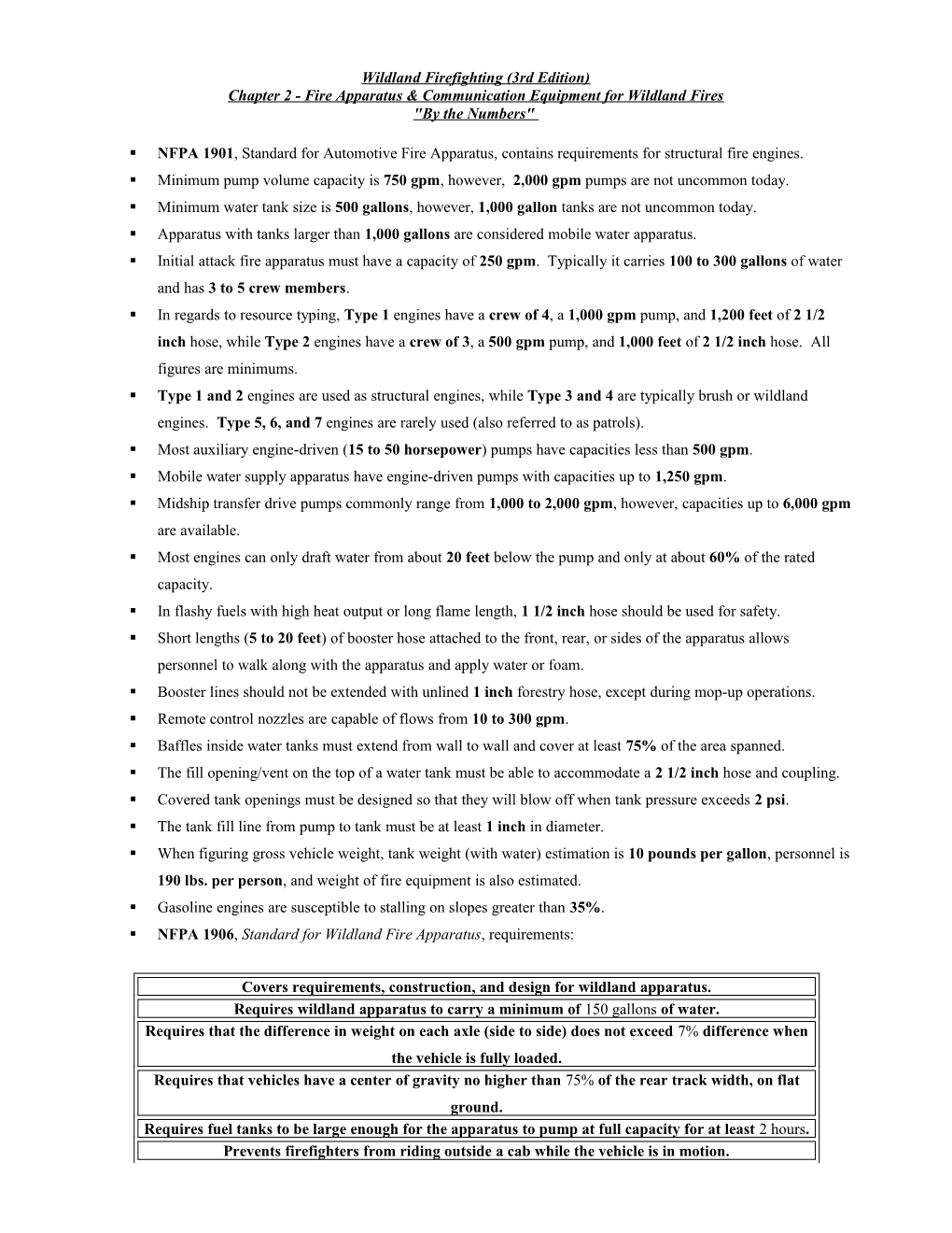 Wildland Firefighting (3Rd Edition)-Chapter 2 Numbers