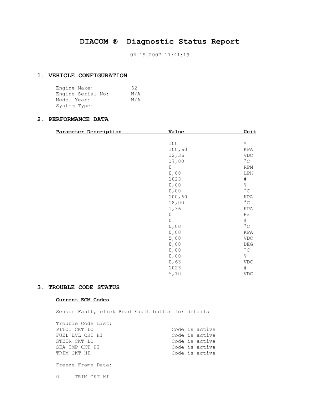 DIACOM Diagnostic Status Report