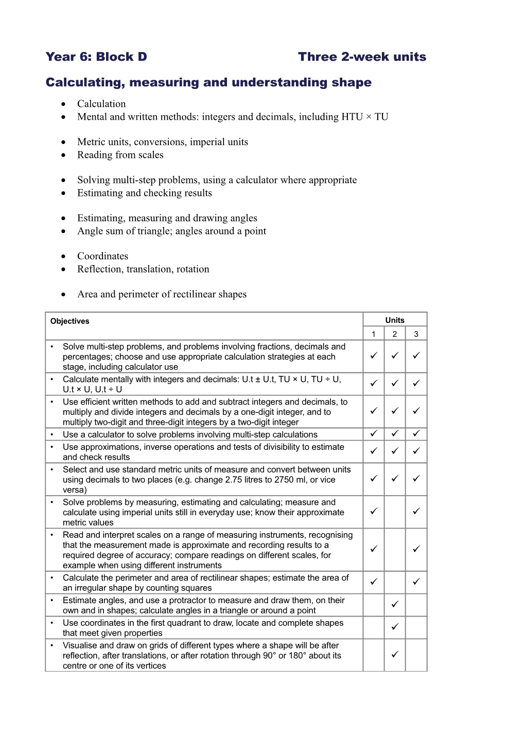 Year 6: Block Dthree 2-Week Units