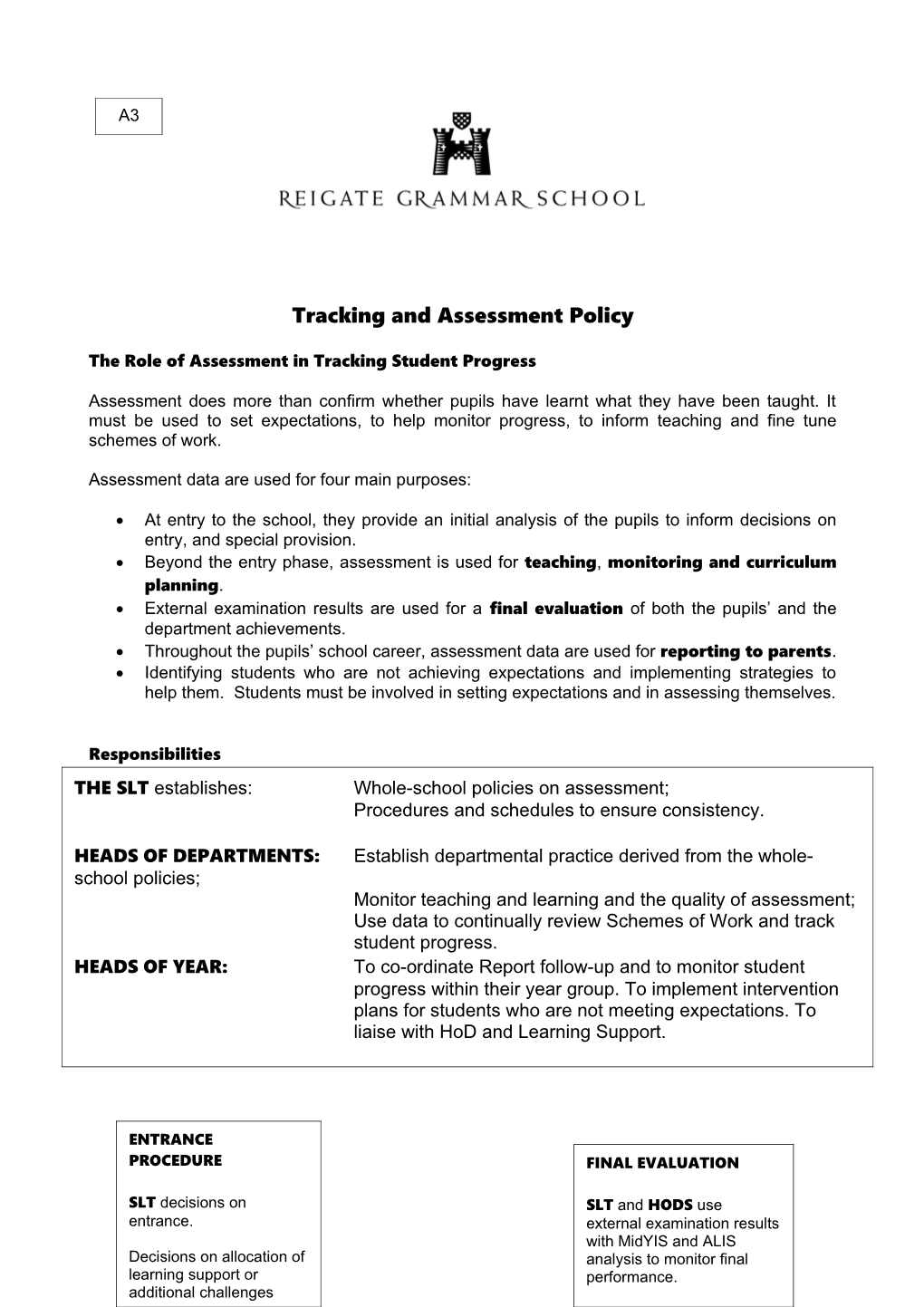 Tracking and Assessment Policy