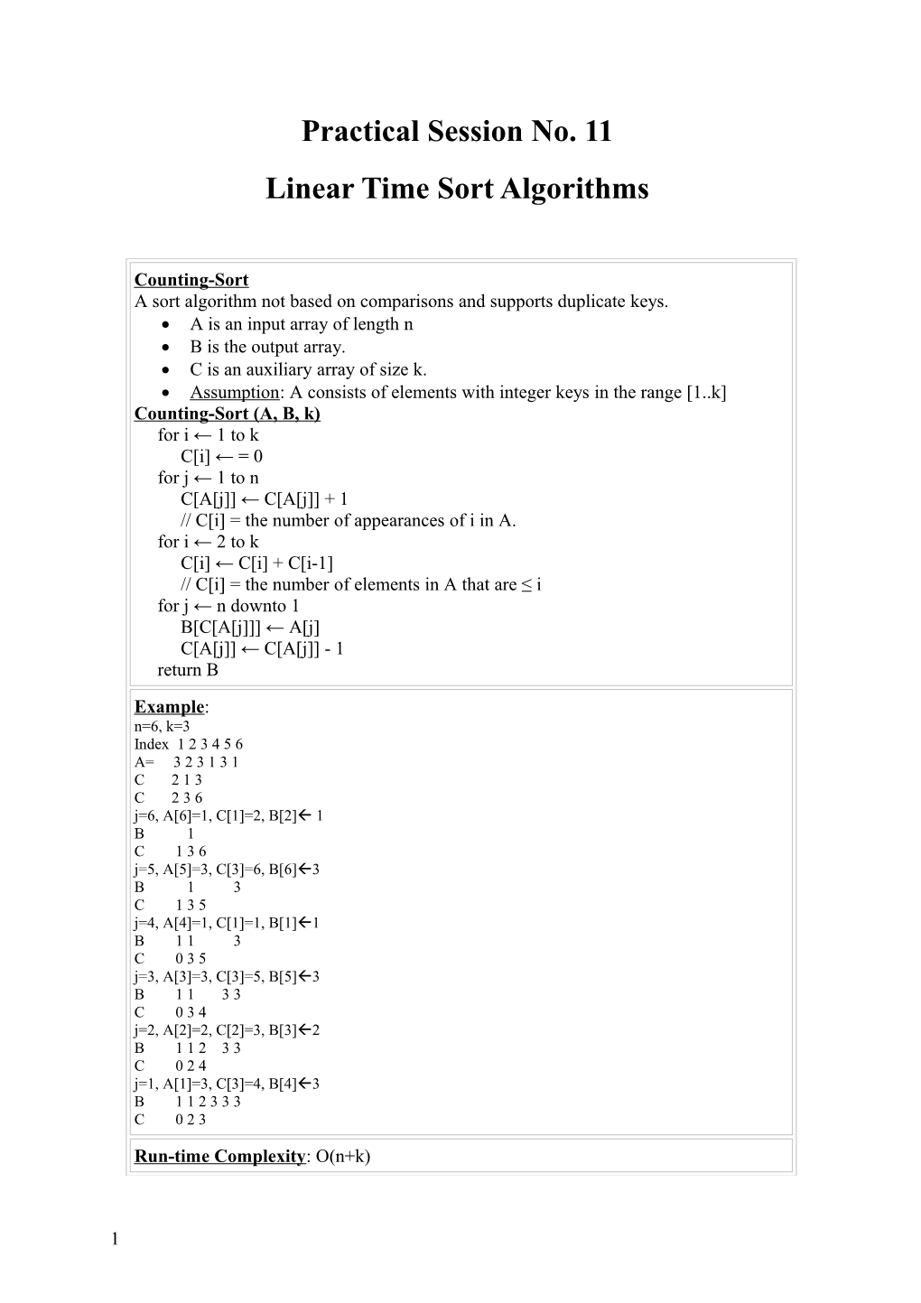 Linear Time Sort Algorithms