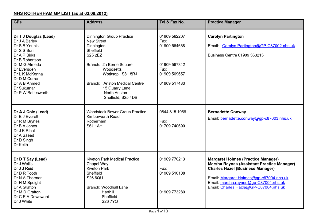 NHS ROTHERHAM GP LIST (As at 03.09.2012)