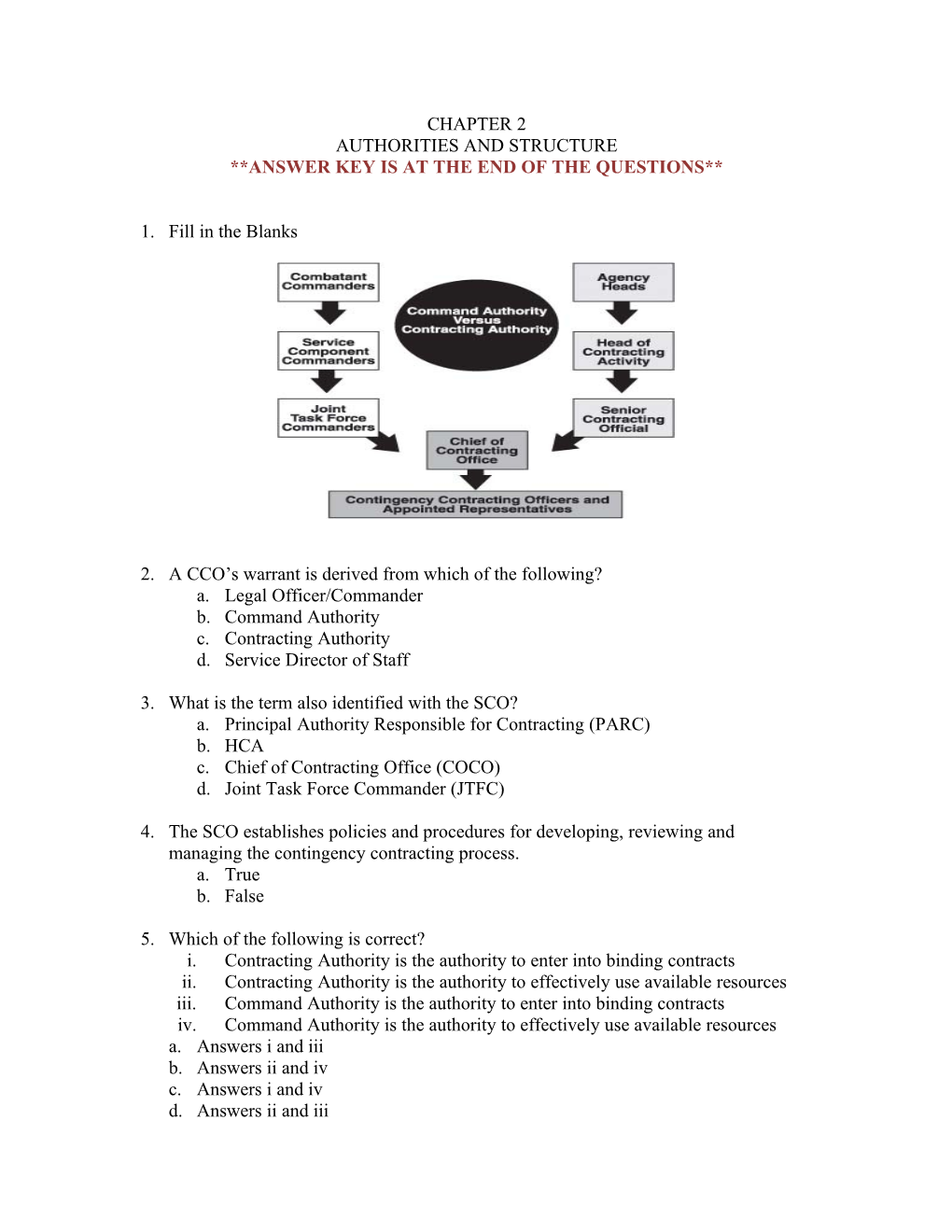 Chapter 1 Legal Authorities and Structure