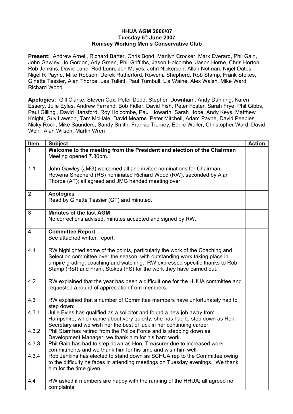 Minutes of the HHUA AGM June 5 2007