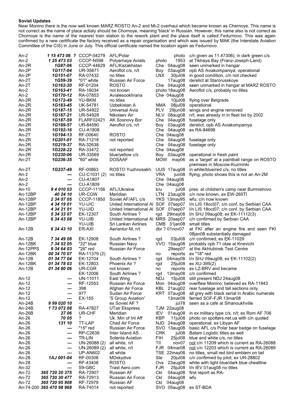 An-21 15 473 06 ?CCCP-04279AFL/Polarphotoc/N Given As 11.47306); in Dark Green C/S