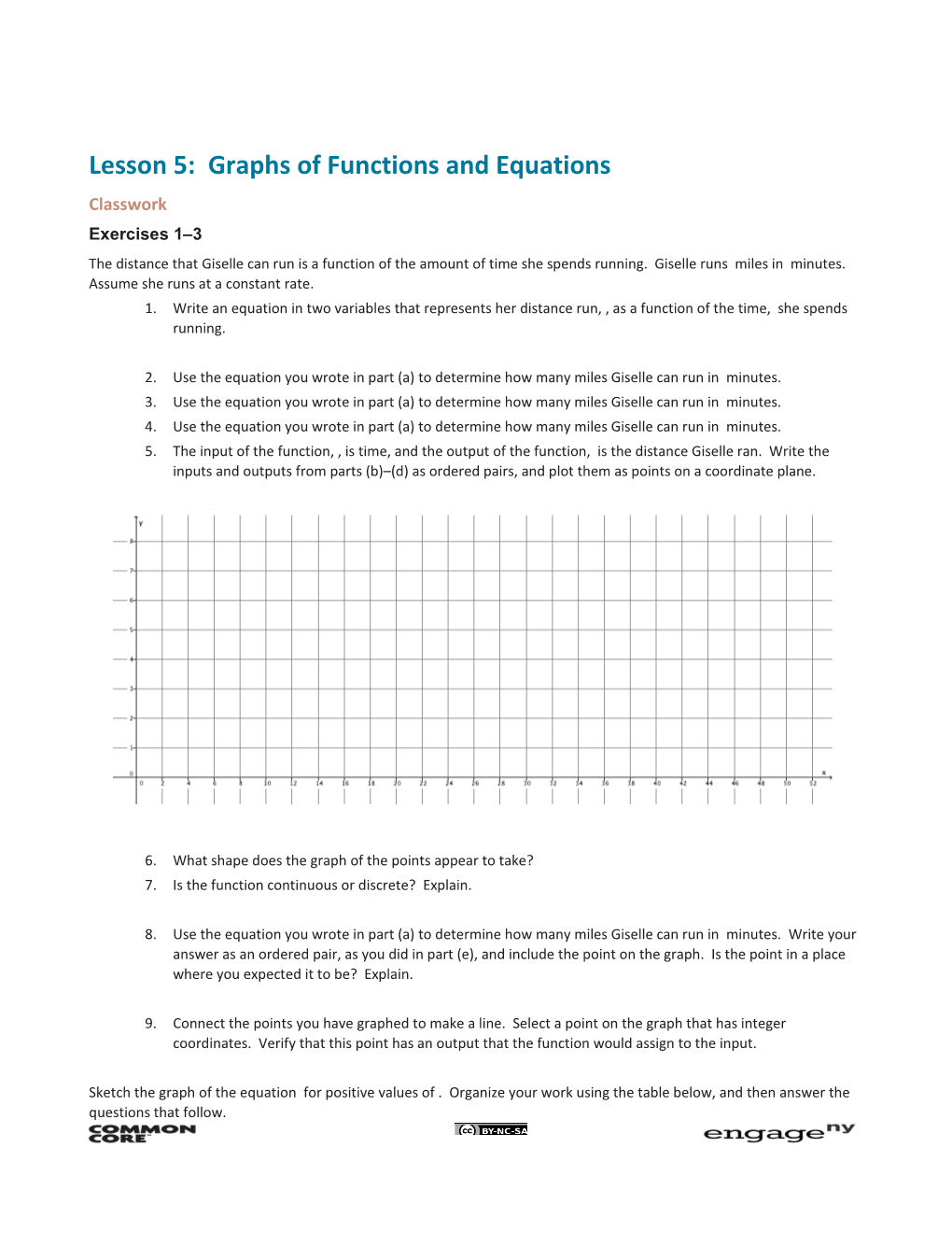Lesson 5: Graphs of Functions and Equations