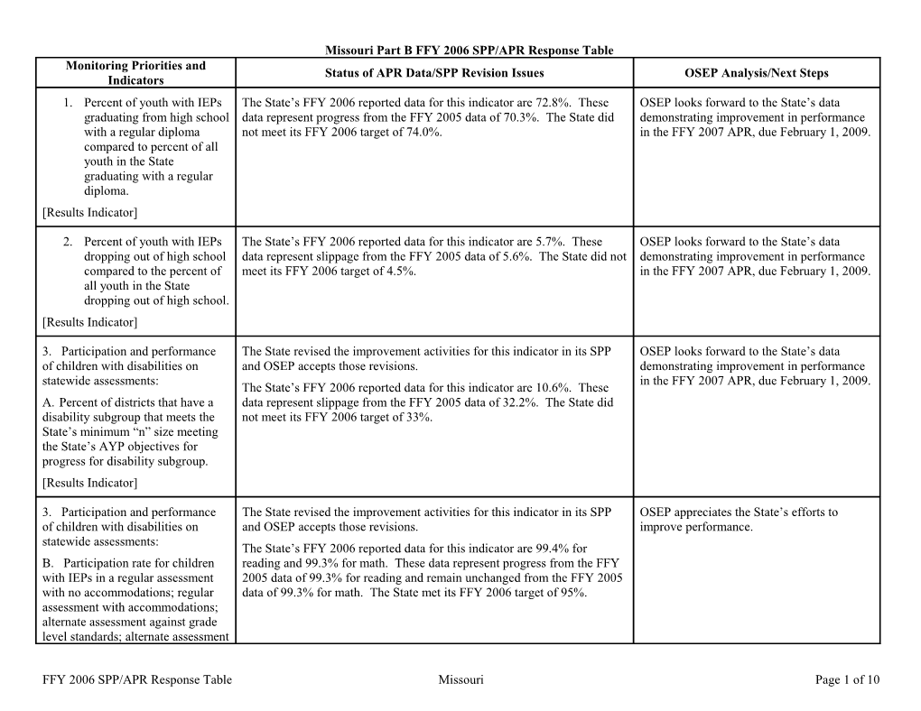 IDEA 2008 Part B Missouri Annual Performance Report Determination Table (MS WORD)