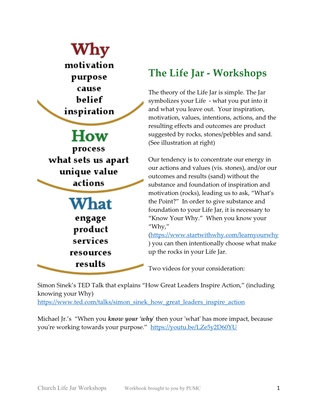 Know Your Why Church Life Jar Workshops