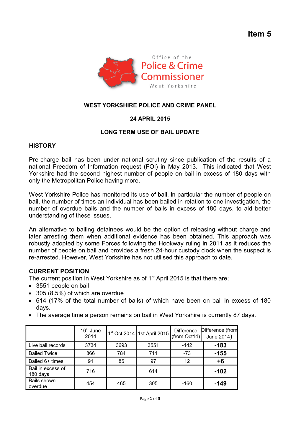 Item 5 - Use of Police Bail Update