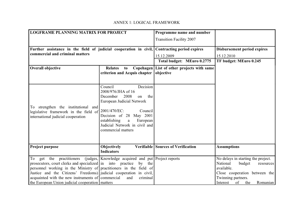 Annex 1: Logical Framework