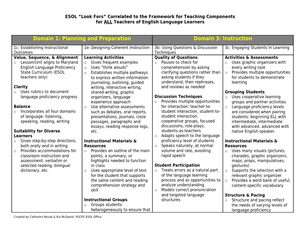 ESOL Look Fors Correlated to the Framework for Teaching Components