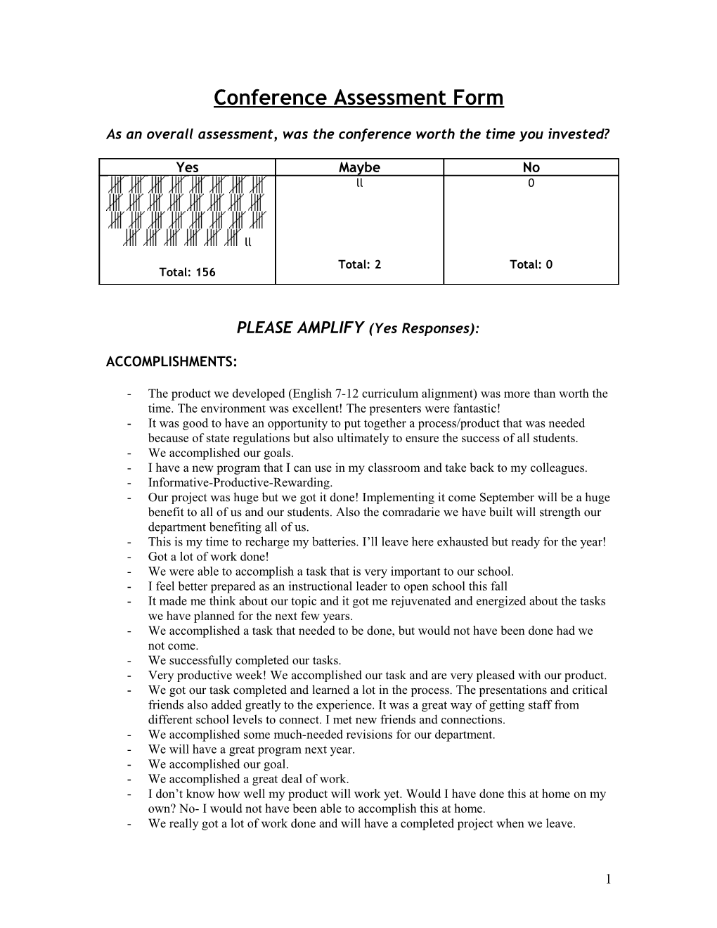 Conference Assessment Form