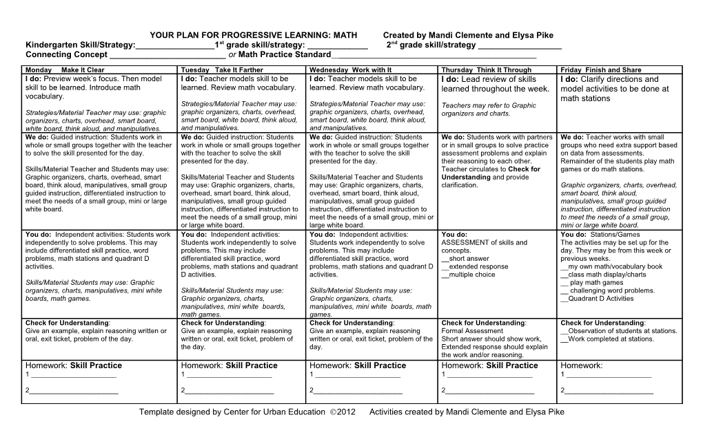 YOUR PLAN for PROGRESSIVE LEARNING: MATH Created by Mandi Clemente and Elysa Pike