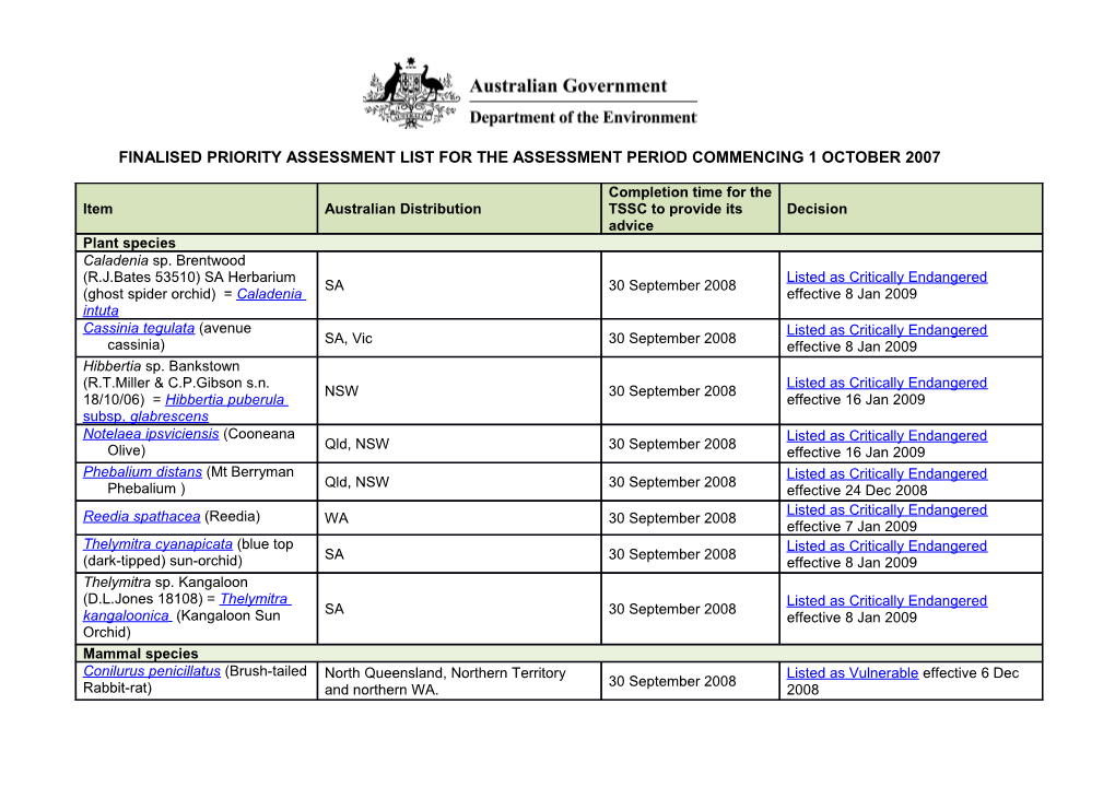 FPAL Assessment Period Commencing 1 October 2007