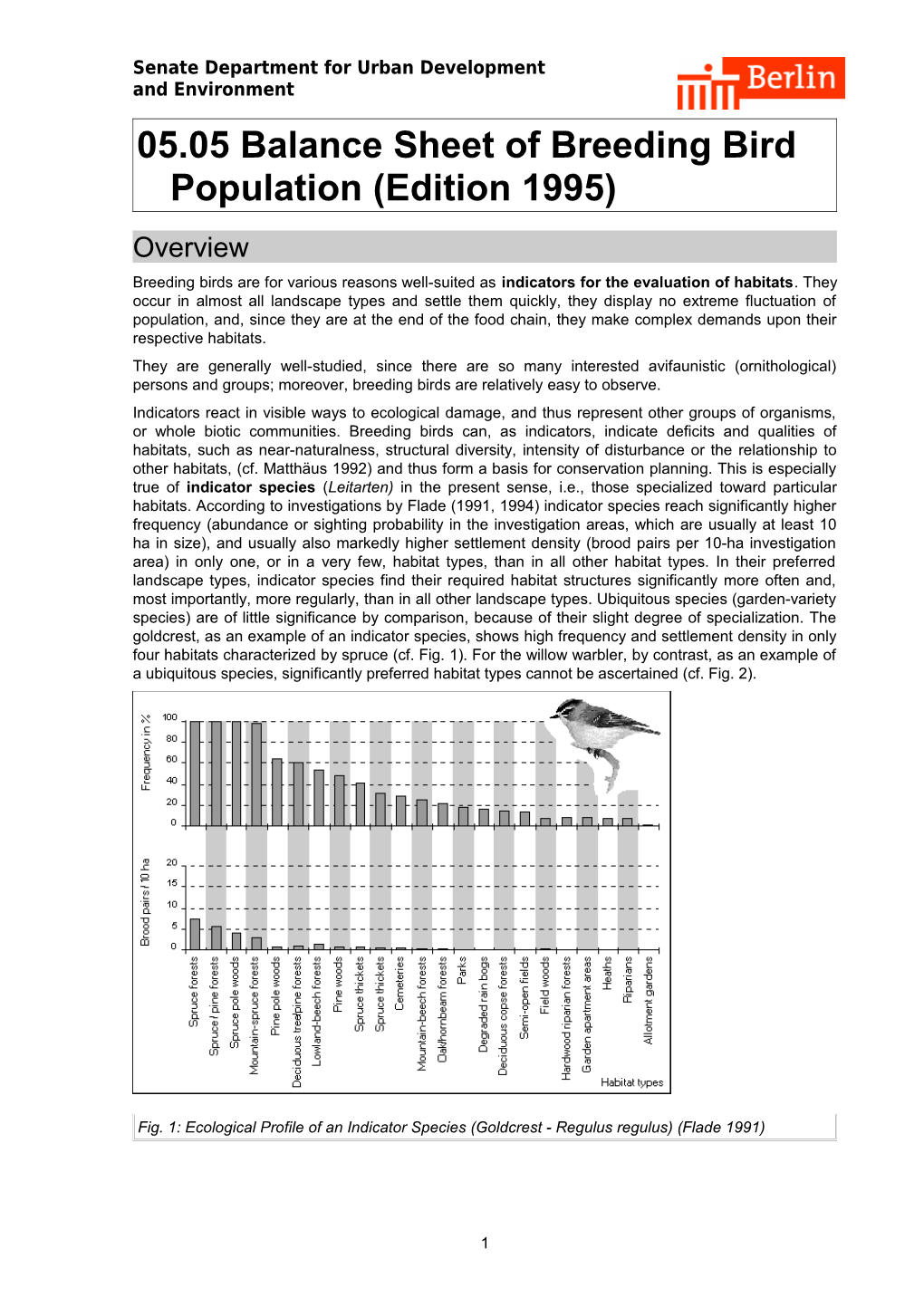 05.05 Balance Sheet of Breeding Bird Population (Edition 1995)