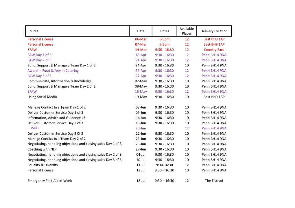 Further Dates Will Be Added As Required